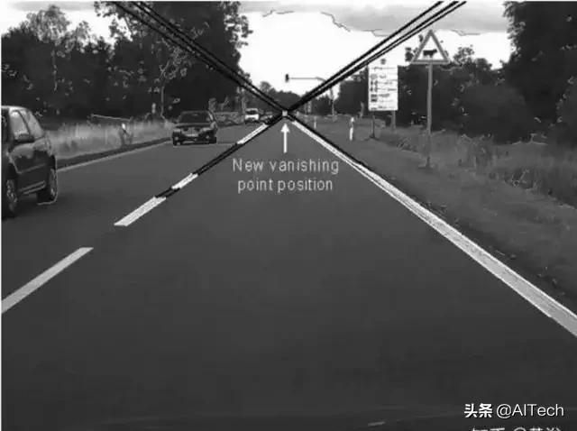 为什么双目自动驾驶系统难以普及技术详解＋典型案例分析