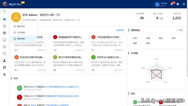 超棒 vue+myui 企业级中后台项目模板MyWeb