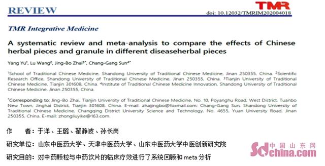 《中药配方颗粒临床应用国际专家共识》正式发布——潍坊市中医院孙长岗教授团队助力中药剂型现代化