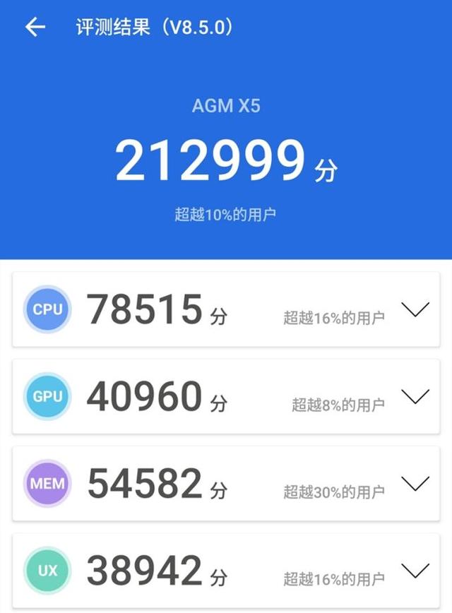 砸/淹/烫暴力虐机！AGM X5评测：展锐芯加持5G三防旗舰