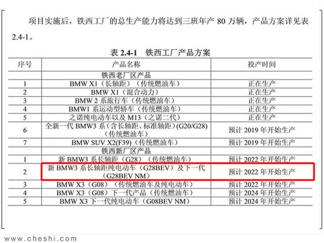 宝马3系纯电动版即将亮相！推长轴版车型，国产想买再等等