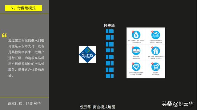 倪云华：商业模式画布-如何找到你的MVP