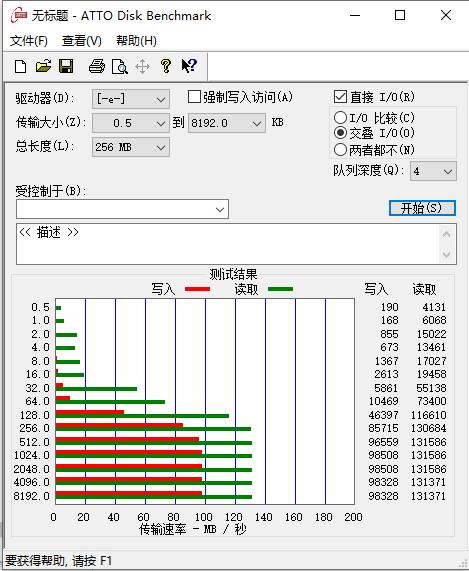 满足大容量存储需求，金士顿DTX 256GB U盘评测