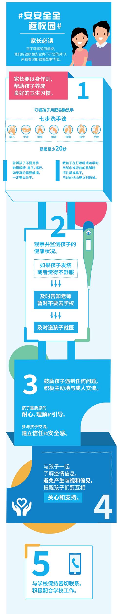 河北新闻网■收藏！家长版安全返校指南（附视频）