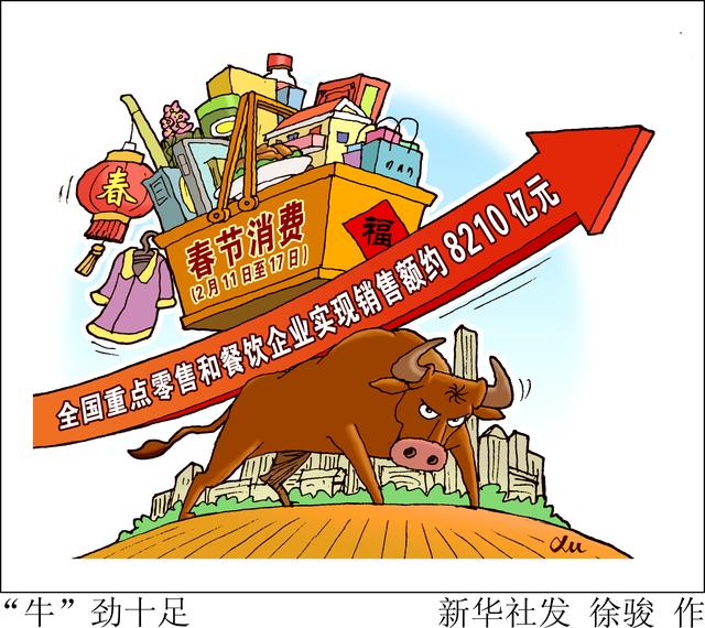 春节|［经济］“牛”劲十足