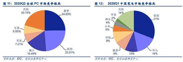 继华为纯国产PC诞生后！比亚迪霸气官宣：首款纯国产笔记本来袭