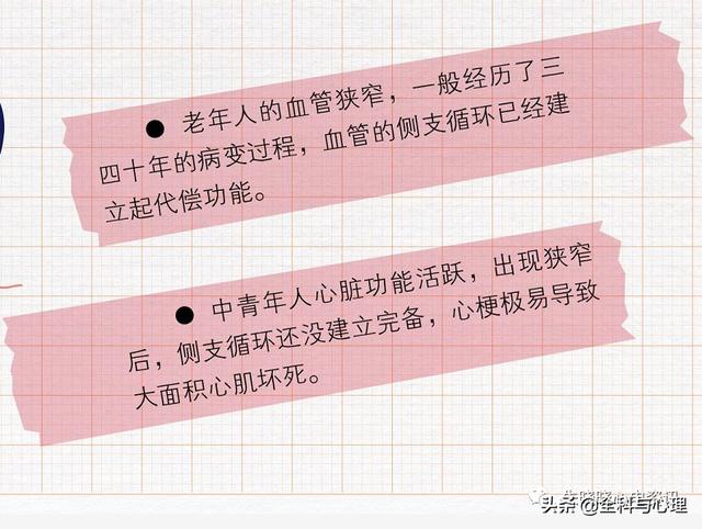 心肌梗死发作如何识别，如何自救？（附心梗地图）