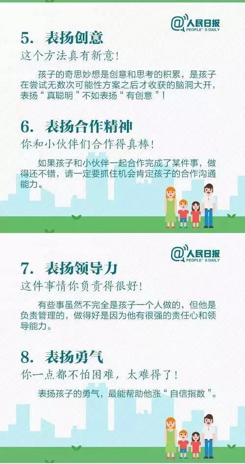 暖先生格调@人民日报:15个表扬孩子和10个惩罚孩子的科学方法,家长必读!