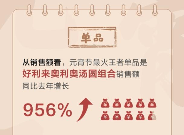 五芳斋|今年卖得最火的汤圆居然是它