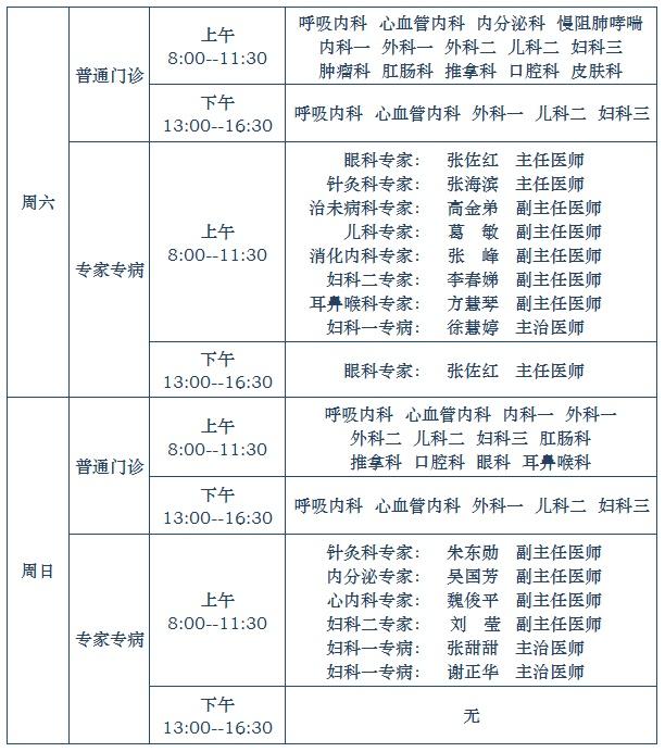 门诊|周末也能挂“专家号”！松江这家医院专家专病门诊更新啦→