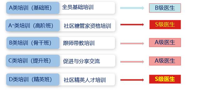 祝贺我院阎德文主任荣获《医师报》2020年度&quot;推动行业前行的力量?十大医学菁英专家&quot;荣誉称号