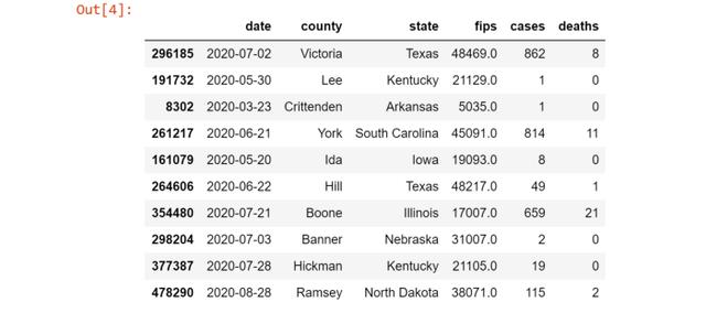 如何使用Pandas处理超过内存容量的大规模数据？