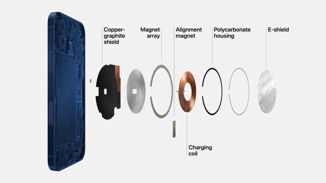 iPhone12消磁？苹果建议用皮革保护套，官网售价479