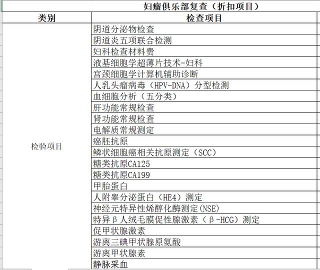 俱乐部|定了！卵巢癌宫颈癌检查费用减半！就在3月