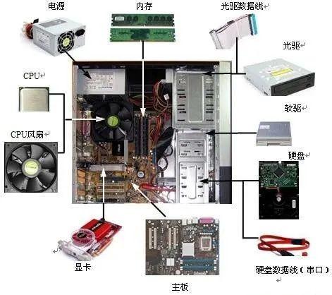 你的内存被限速了吗？开启这个功能才能释放全部性能