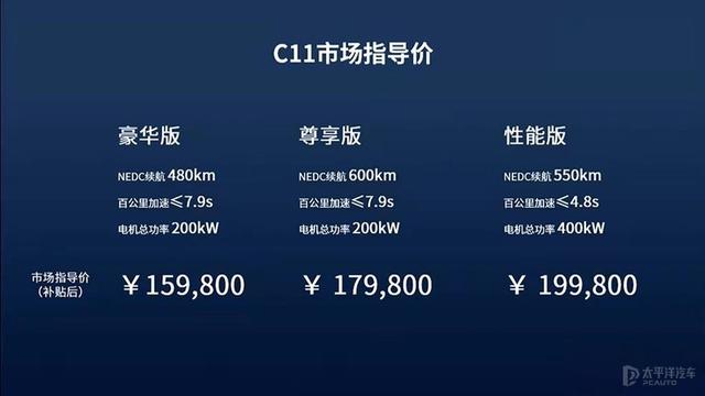 零跑C11公布售价 售价区间15.98-19.98万元