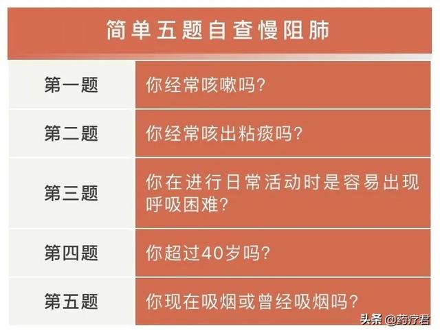 数据显示：24%的烟民，在这件事上坚持不了6分钟