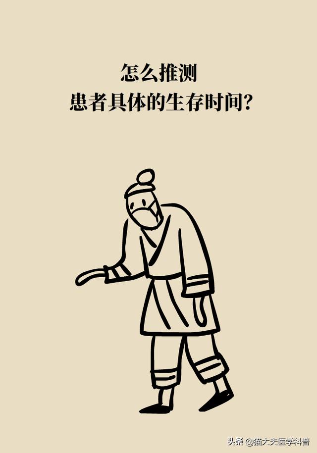 得了肿瘤能活多久？什么是5年生存率？终于有答案了……