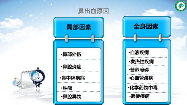 【你的育儿经】宝宝流鼻血？可能是这几个原因造成的！别不当回事儿