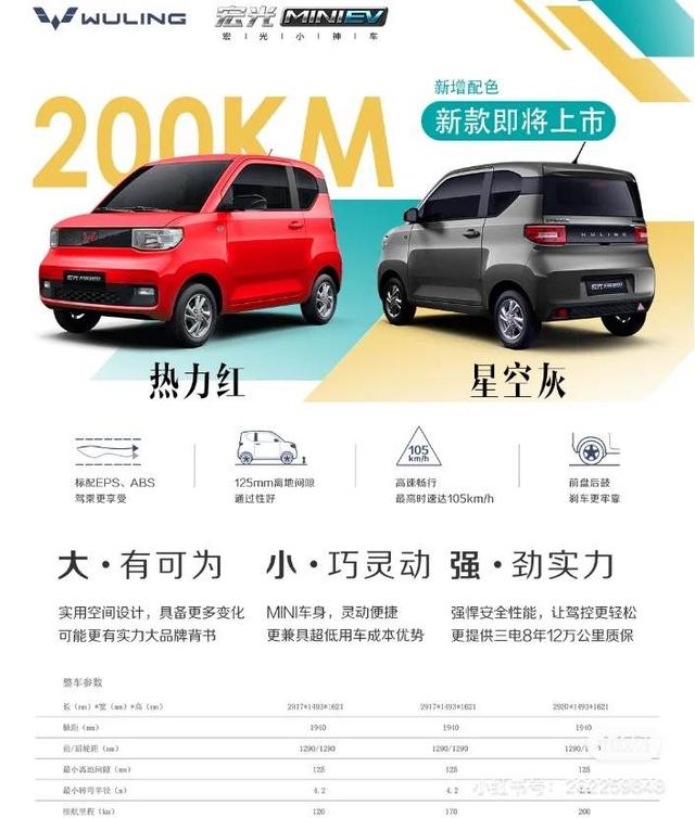 不到3万块，月销3万台，谁不服就来和宏光MINI EV碰一碰