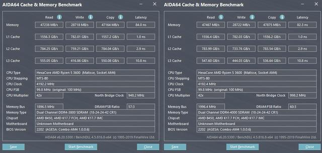 最高可达4200Mhz，小白还不会超频？跟着我学超频思路