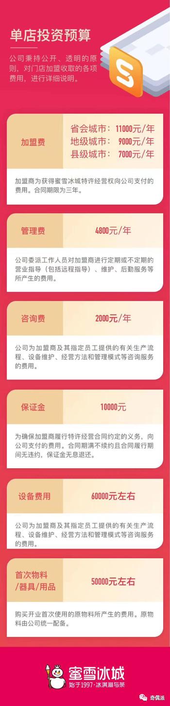 奶茶生意还能做吗？