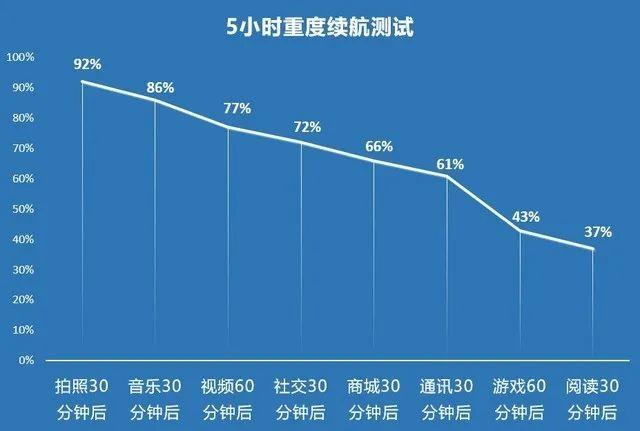 带给年轻人的Vlog专业手机，华为nova 8 Pro全面评测