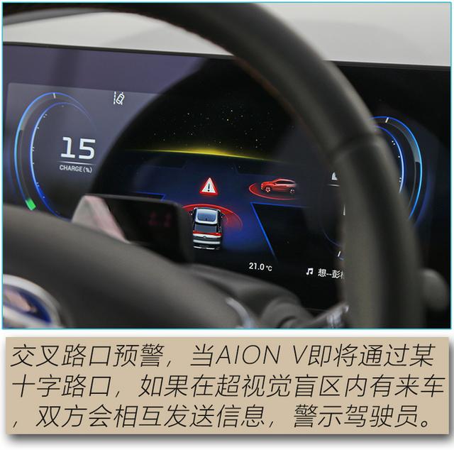 万物互联将延伸至何处？AION V已有了最初的模样