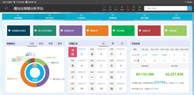 [中国经济周刊]科技战“疫”：这家公司蛮拼的