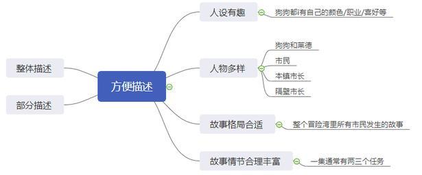 【超级宝妈】疫情不出门，看我怎么用电视让两岁孩子长知识学词汇