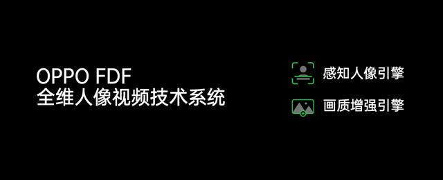 感知人像+画质增强引擎加持 OPPO人像视频技术正式发布