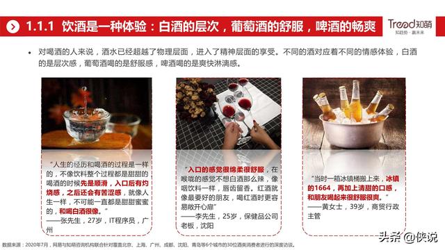 网易&amp;知萌：2020酒行业睿享生活消费趋势报告（185页）