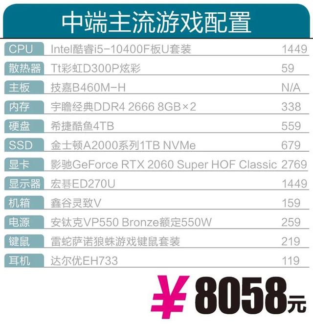 趁“双11”返场优惠，万元出头拿下RTX 3070+i7-10700F配置