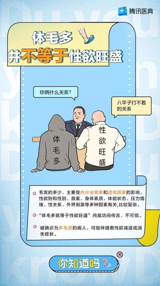 体毛多就是性欲旺盛？医生：不可信