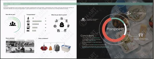 [确认收货：双十一的作品集启发]
