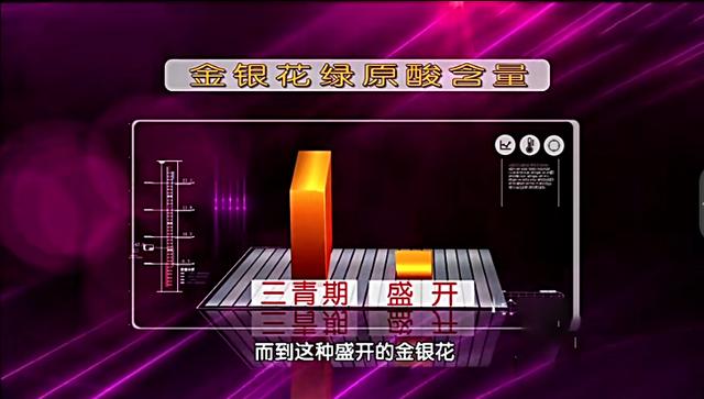 血管|它比癌症可怕！专家揭秘“三块五”保命秘方