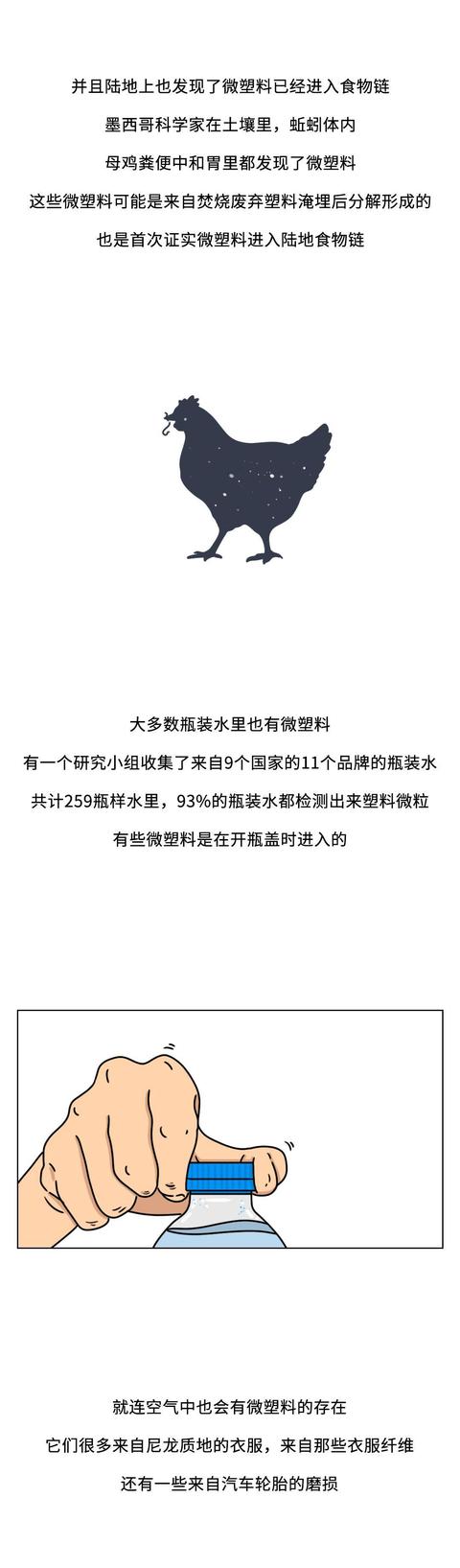 被扔掉的塑料垃圾，终于被我们吃下肚了