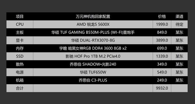 双十一电脑怎么配？看完这篇文章你就心里有数了