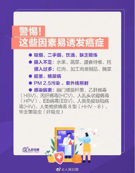 死亡|警惕｜天津死亡率前十恶性肿瘤公布