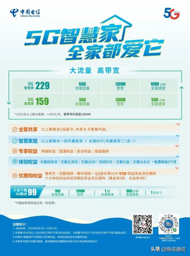 原来用上电信5G后，会有这么多“烦恼”