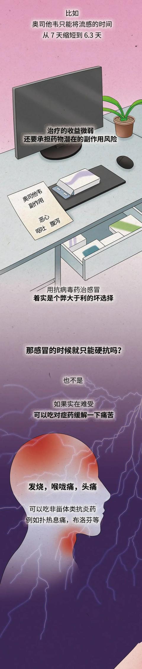 感冒时，千万别乱吃这 2 种药