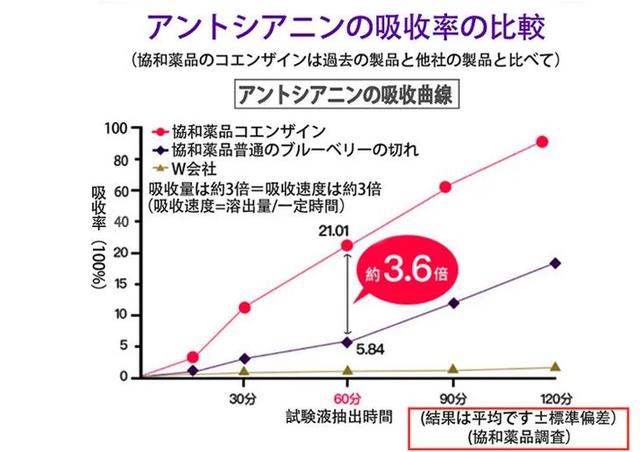 21世纪经济报道@这件事情不重视，孩子的眼睛都毁了