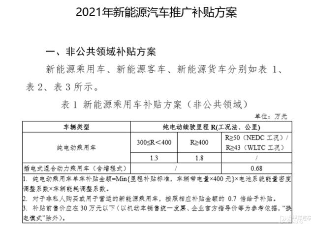 自主PHEV:扶我起来 还能跟合资拼一把