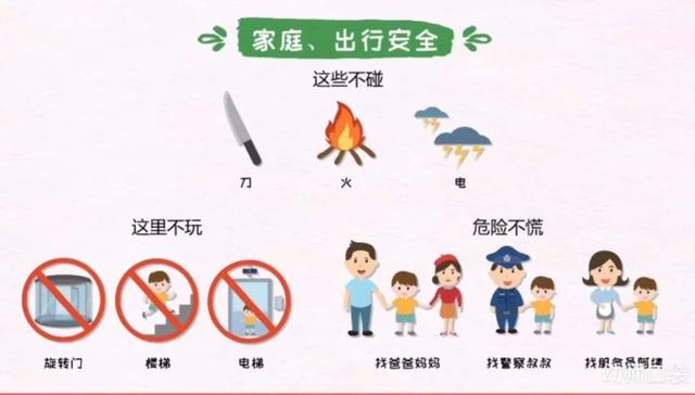 『你的育儿经』【抗疫专辑】与春风作伴，与安全同行——新桥中心幼儿园开展幼儿安全教育活动