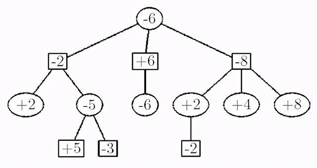 PyTorch1.7发布，支持CUDA11分布式训练