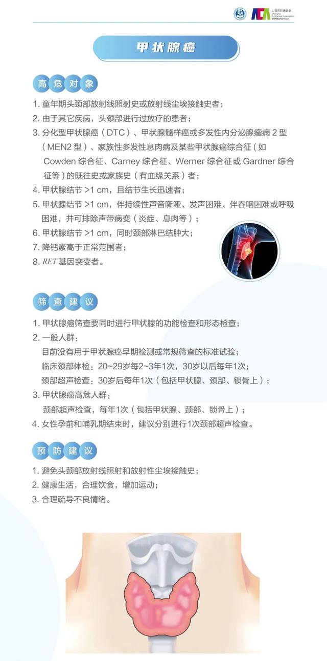 筛查|新版《居民常见恶性肿瘤筛查和预防推荐》发布