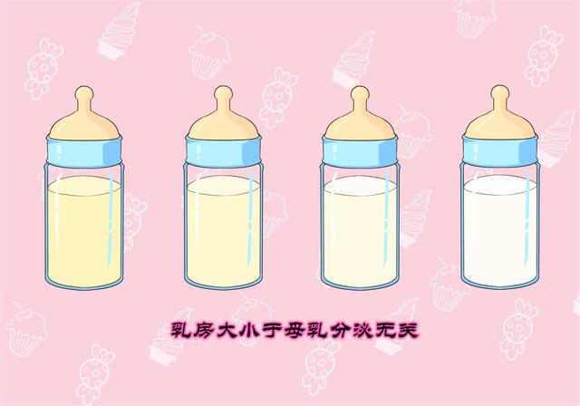 画说育儿■乳房大小以及与乳汁分泌有关系？不要退缩，教你用科普回怼