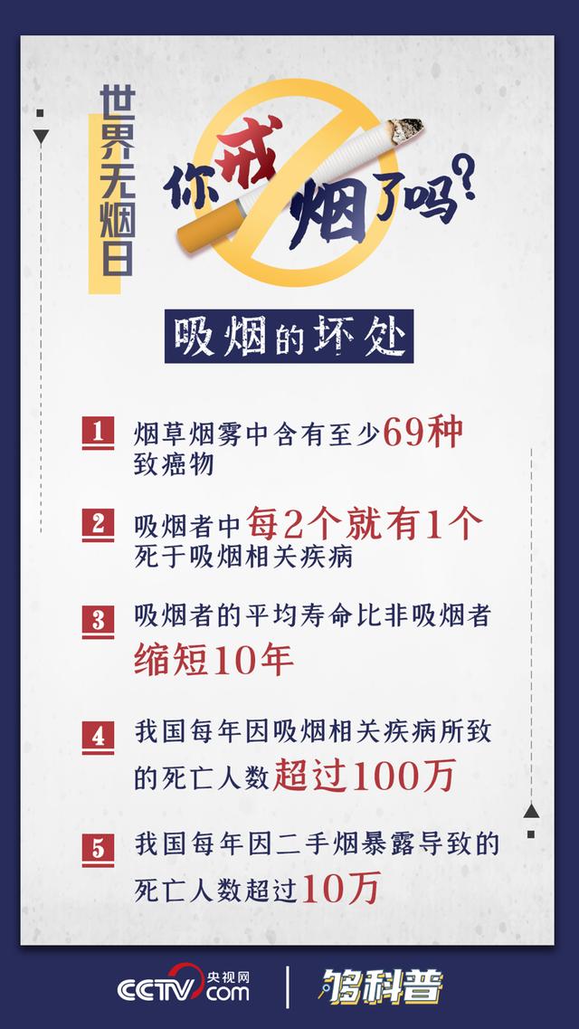 吸烟|「够科普」二手烟对身体影响不大？这三个数据秒懂真相