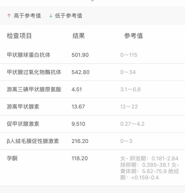 你的育儿经|标准是死的,人是活的
