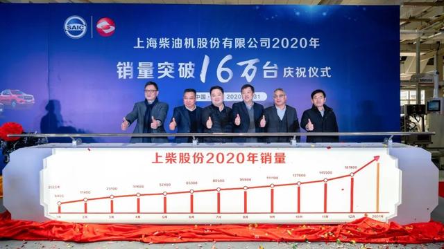 上汽一周丨发新车、交订单、亮答卷……2021征程开启了